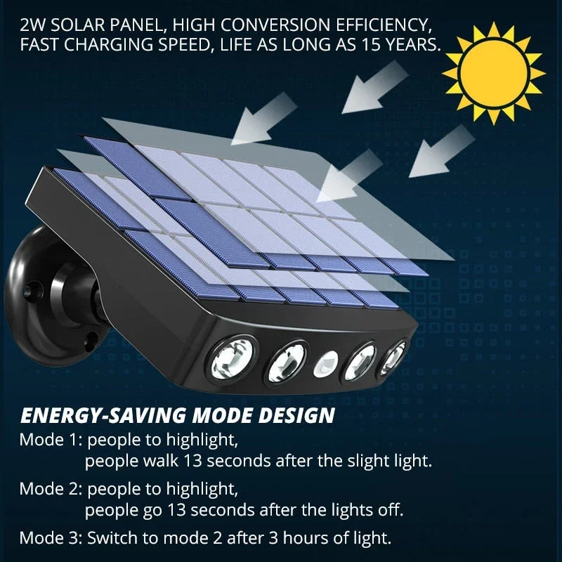 LED Solar Bewegungsmelder Außenleuchte | Brehn
